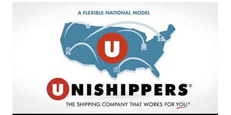 unishippers franchise locations
